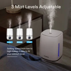 Air Humidifier 4L Cool Mist Humidifier, Indoor Ultrasonic Humidifier With Essential Oil Box & Remote Control For Bedroom, Plant, Baby, Dry Skin -Smart Planting Store 0134336f91a6f25bfea26bdd9f1ff5cc