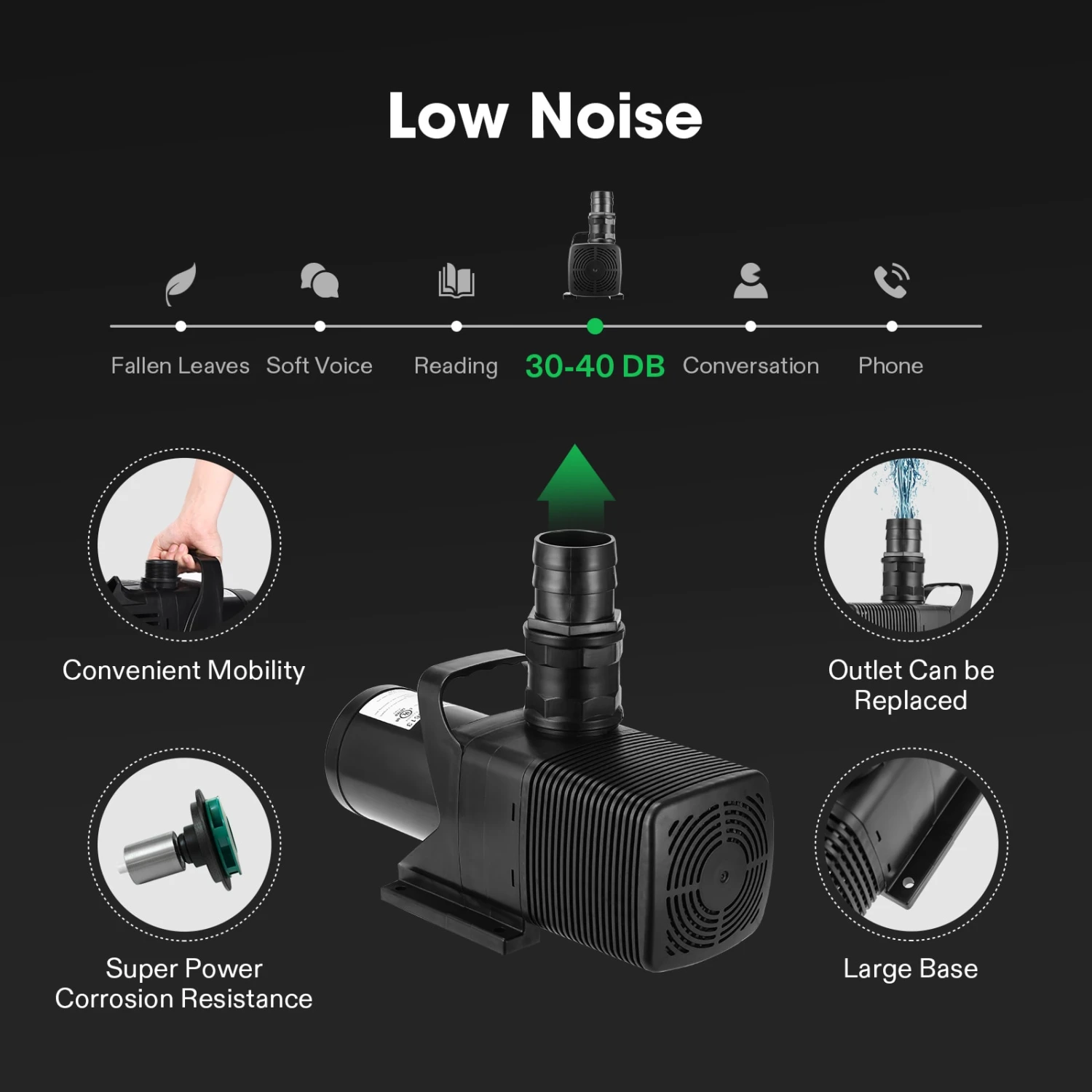 1982 GPH Submersible Water Pump 110W Ultra Quiet Pump 3 1982 GPH Submersible Water Pump 110W Ultra Quiet Pump - Image 3