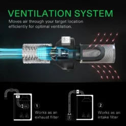 6-Inch 440 CFM Inline Duct Fan Kit With Carbon Filter And Ducting 13 6-Inch 440 CFM Inline Duct Fan Kit With Carbon Filter And Ducting -Smart Planting Store 0725c7e27596d13ff81e0a56a2f92b48 1