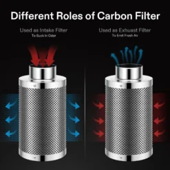 8-Inch 720 CFM Inline Duct Fan Kit With Carbon Filter And Ducting 11 8-Inch 720 CFM Inline Duct Fan Kit With Carbon Filter And Ducting -Smart Planting Store 077249f7fdd3849b4cf921448f6a4353 2