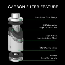 4-Inch Air Carbon Filter For Odor Control 10 4-Inch Air Carbon Filter For Odor Control -Smart Planting Store 0a5084f98f4573a5d313fdf6645f6a89 1