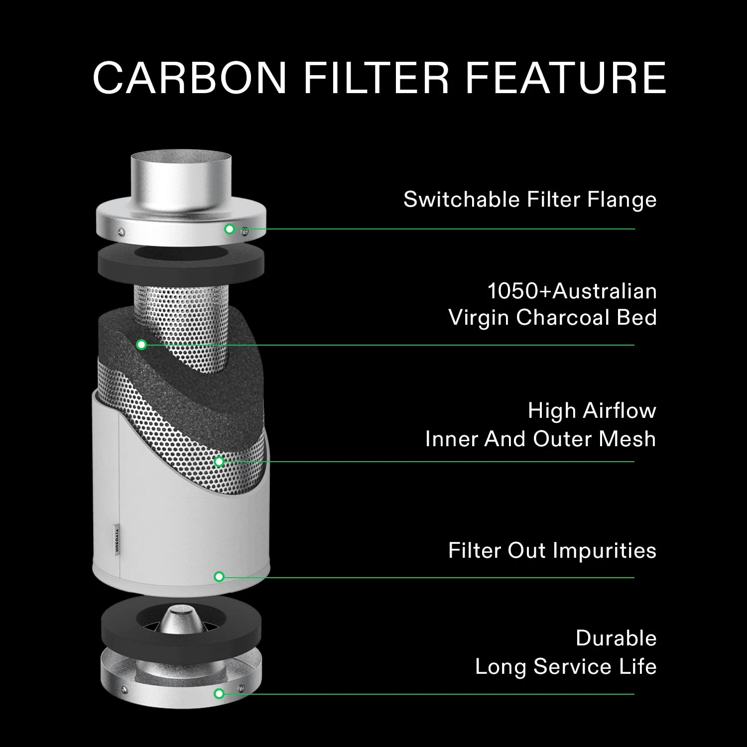 4-Inch Air Carbon Filter For Odor Control 5 4-Inch Air Carbon Filter For Odor Control - Image 5