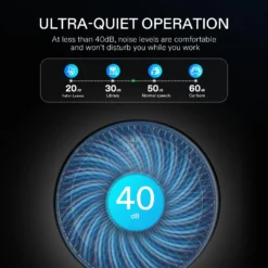 AeroWave A6 Patented Clip-On Fan With 2-Speed Adjustment, Horizontal Vertical Oscillation, 2 Pack, White -Smart Planting Store 0c37795f1c9e290f3917fa0fae40a7a8