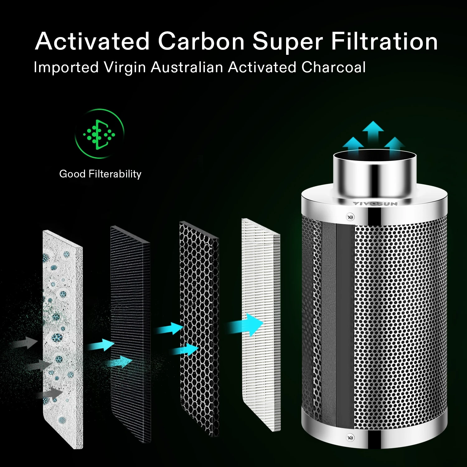 4-Inch Air Carbon Filter For Odor Control 4 4-Inch Air Carbon Filter For Odor Control - Image 4