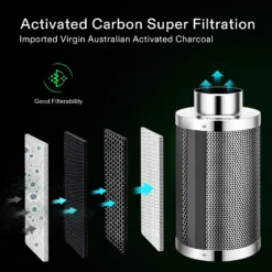 4-Inch Black Air Carbon Filter For Odor Control -Smart Planting Store 1d809ea041701c842f2848055ffaa83b 3