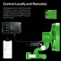 Smart Grow Tent Kit GIY-SGS-33 3x3, 3-Plant Complete System, With WiFi E42A Controller, 200W AeroLight Wing LED Grow Light, 4-inch AeroZesh S4 Ventilation Combo, And AeroWave E6 Clip-on Fan -Smart Planting Store 2845162efd7f733ddda90b37151d3b17 2