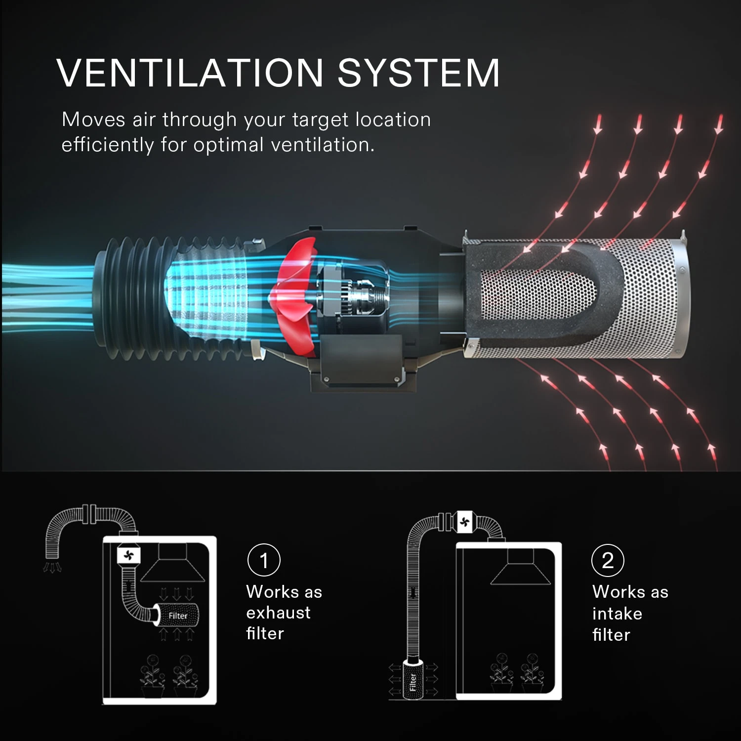 4-Inch Air Carbon Filter For Odor Control 6 4-Inch Air Carbon Filter For Odor Control - Image 6