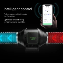 Smart Grow Tent Kit GIY-SK-42 4x2, 2-Plant Complete System, With WiFi E42A Controller, 2x 100W AeroLight LED Grow Light, And 4-inch AeroZesh S4 Ventilation Combo -Smart Planting Store 330ec32ad900711ed12eb1d62f420b25 1