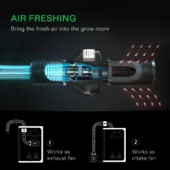 4-Inch 203 CFM Inline Duct Fan With Variable Speed Controller 9 4-Inch 203 CFM Inline Duct Fan With Variable Speed Controller -Smart Planting Store 3bbfbba0a62b2427b11677061f1f0361 2