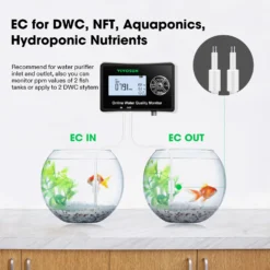 5-in-1 Water Quality Monitor With PH/TDS/EC/Temp/Humidity Function, Backlight Screen For Fish Tank, Water Purifier And Aquarium -Smart Planting Store 48371fe519b9cad055d7239b8c1dfbcd scaled