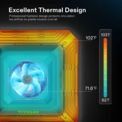 Smart Grow Tent Kit GIY-SK-42 4x2, 2-Plant Complete System, With WiFi E42A Controller, 2x 100W AeroLight LED Grow Light, And 4-inch AeroZesh S4 Ventilation Combo -Smart Planting Store 4ec7aaf4f25d51523e4bcf61059554fe 1