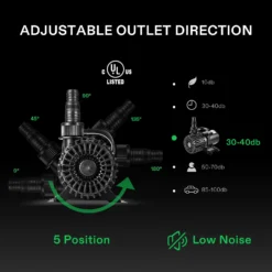 9000GPH Submersible Water Pump 620W High Lift For Pond Waterfall Statuary -Smart Planting Store 512110ceb59bd5f801f5d80beb8f37a9