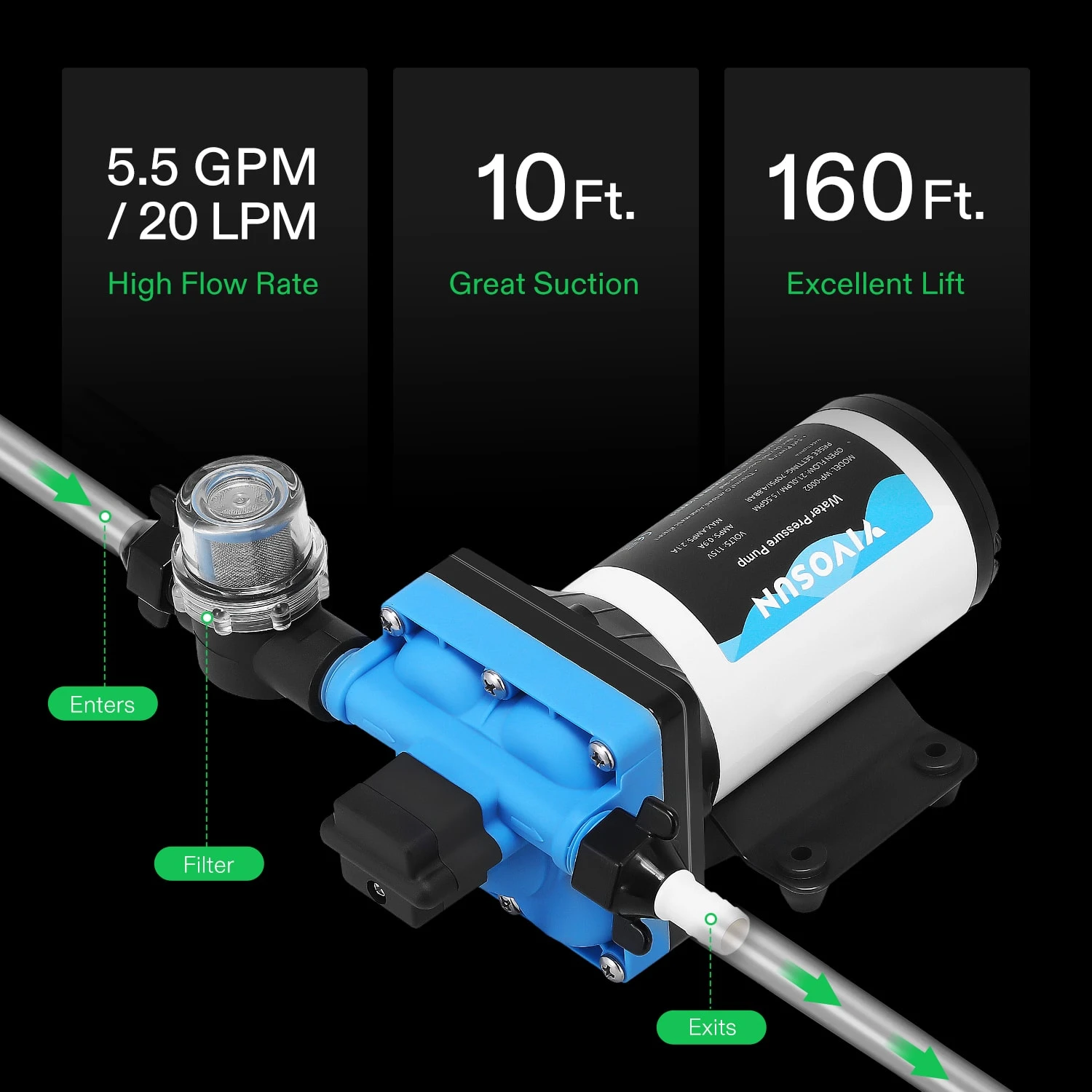 Water Pressure Pump, 110V 5.5GPM 70 PSI Diaphragm Water Pump Include 1/2" And 3/4" Garden Hose Adapters, Power Plug For Bathrooms, Kitchens, RVs, And Yachts 3 Water Pressure Pump, 110V 5.5GPM 70 PSI Diaphragm Water Pump Include 1/2" And 3/4" Garden Hose Adapters, Power Plug For Bathrooms, Kitchens, RVs, And Yachts - Image 3