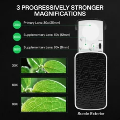 Jewelry Loupe Magnifier 30X 60X 90X LED Lighted Eye Loupe -Smart Planting Store 548dcbe74c8ec30b2f37e73ab8f5fc09