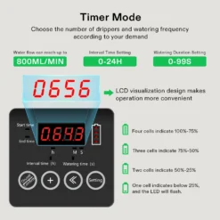 Solar Automatic Drip Irrigation Kits With Timer, 15 Pots Garden Plant Watering System -Smart Planting Store 54af708bf5cb093645d8e39446e0c4d4