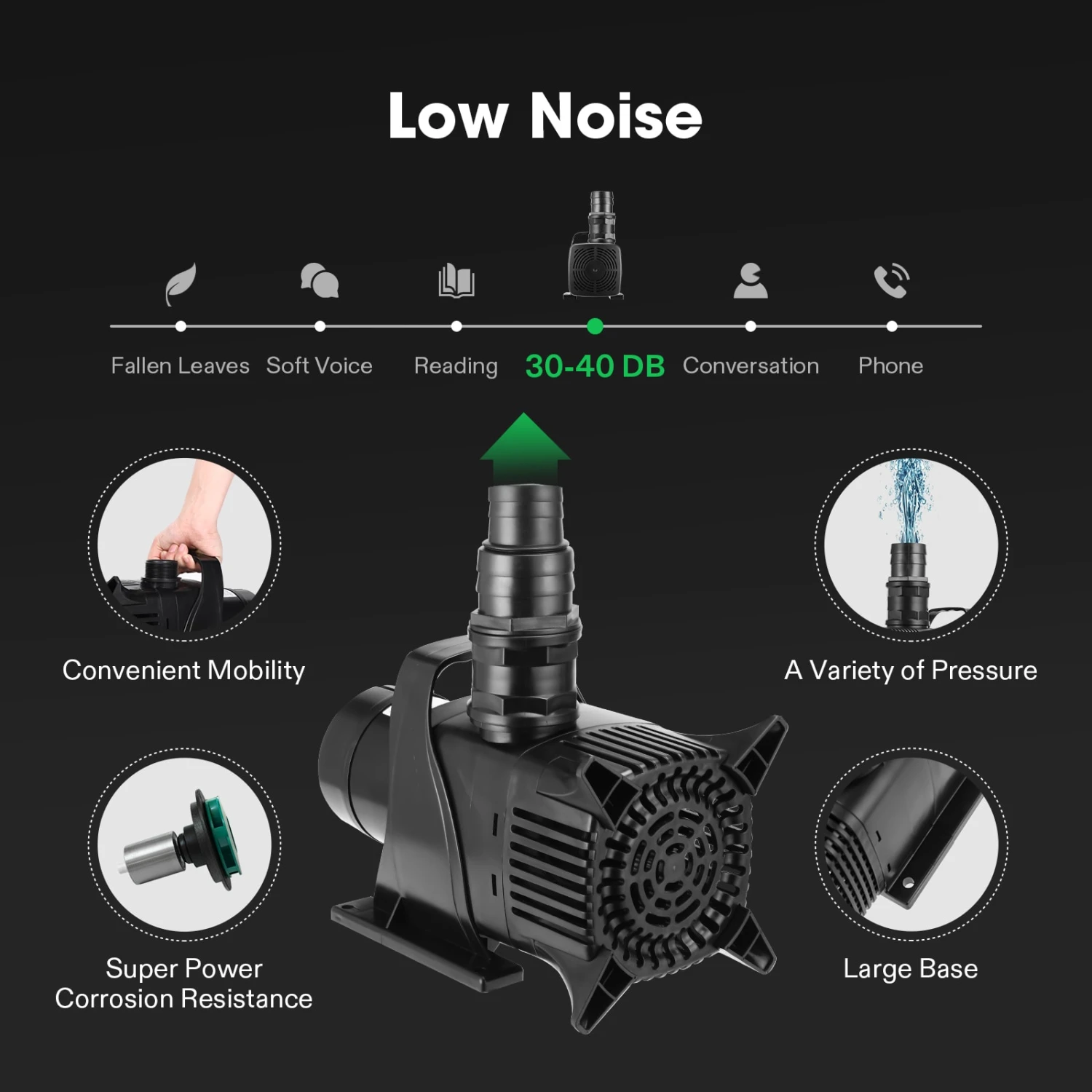 Submersible Water Pump 5284 GPH 400W For Pond Waterfall Fish Tank Statuary Hydroponic 3 Submersible Water Pump 5284 GPH 400W For Pond Waterfall Fish Tank Statuary Hydroponic - Image 3