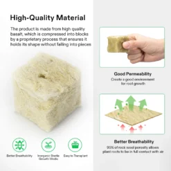 1.6" Rockwool Grow Cubes, 4 Sheets Of 112 Plugs -Smart Planting Store 565c42c58423349f8dd7d6ac1d4dca42
