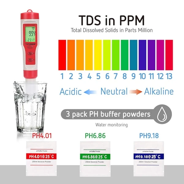 PH Meter 4-in-1 Function Water Quality Tester 6 PH Meter 4-in-1 Function Water Quality Tester - Image 6