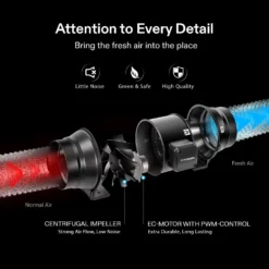 6 Inch Inline Duct Fan And GrowHub E42A, W/EC Motor, Quiet Ventilation Exhaust Fan -Smart Planting Store 5dc8a61165b90922d2bb29cb7fda68ad