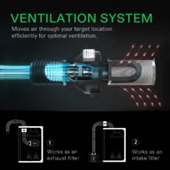 4-Inch 203 CFM Inline Duct Fan With Carbon Filter -Smart Planting Store 611d1e222b8cee96d3275cdefadf4a0a