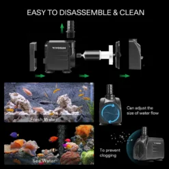 480GPH Submersible Pump, Ultra Quiet Water Pump -Smart Planting Store 613b9a0cf6aaf6456e8ac2e44b524c79