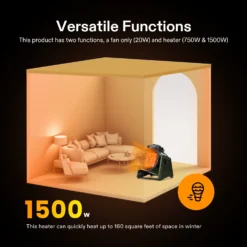 Greenhouse Heater With Adjustable Digital Thermostat, 1500W/750W Electric Heater -Smart Planting Store 61480af7a57686fd0bc4a9a7ad071cde