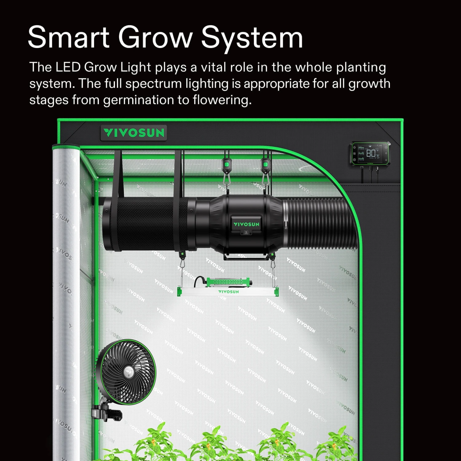 VSX3200 LED Grow Lights, 2 X 4 FT. LED Plant Light With Samsung Diodes 2 VSX3200 LED Grow Lights, 2 X 4 FT. LED Plant Light With Samsung Diodes - Image 2