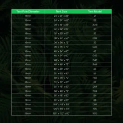 16mm Grow Tent Corner Only For VIVOSUN Grow Tents, 2 Pieces -Smart Planting Store 621d945ccf9c7697255bd89346a08a63