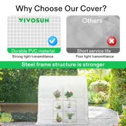 Mini Lean-to Greenhouse, 39x79x83-Inch -Smart Planting Store 638f3e1eab93f78589f8862085366702