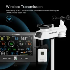 18-in-1 Wi-Fi Weather Thermometer 11 18-in-1 Wi-Fi Weather Thermometer -Smart Planting Store 65827a77995f386fbc95fd1ccc2c80fe