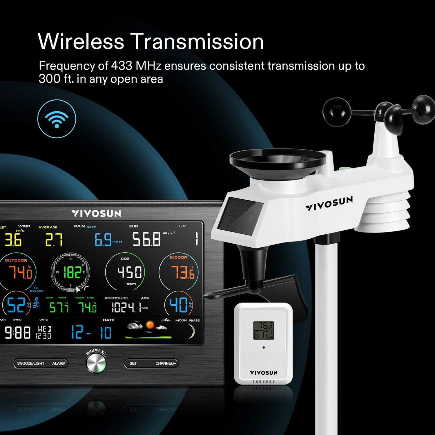 18-in-1 Wi-Fi Weather Thermometer 5 18-in-1 Wi-Fi Weather Thermometer - Image 5