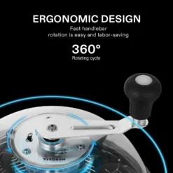 13 Inch Bud Leaf Bowl Trimmer -Smart Planting Store 66306c54a5cf3ee9fd6c5ff69654d0af