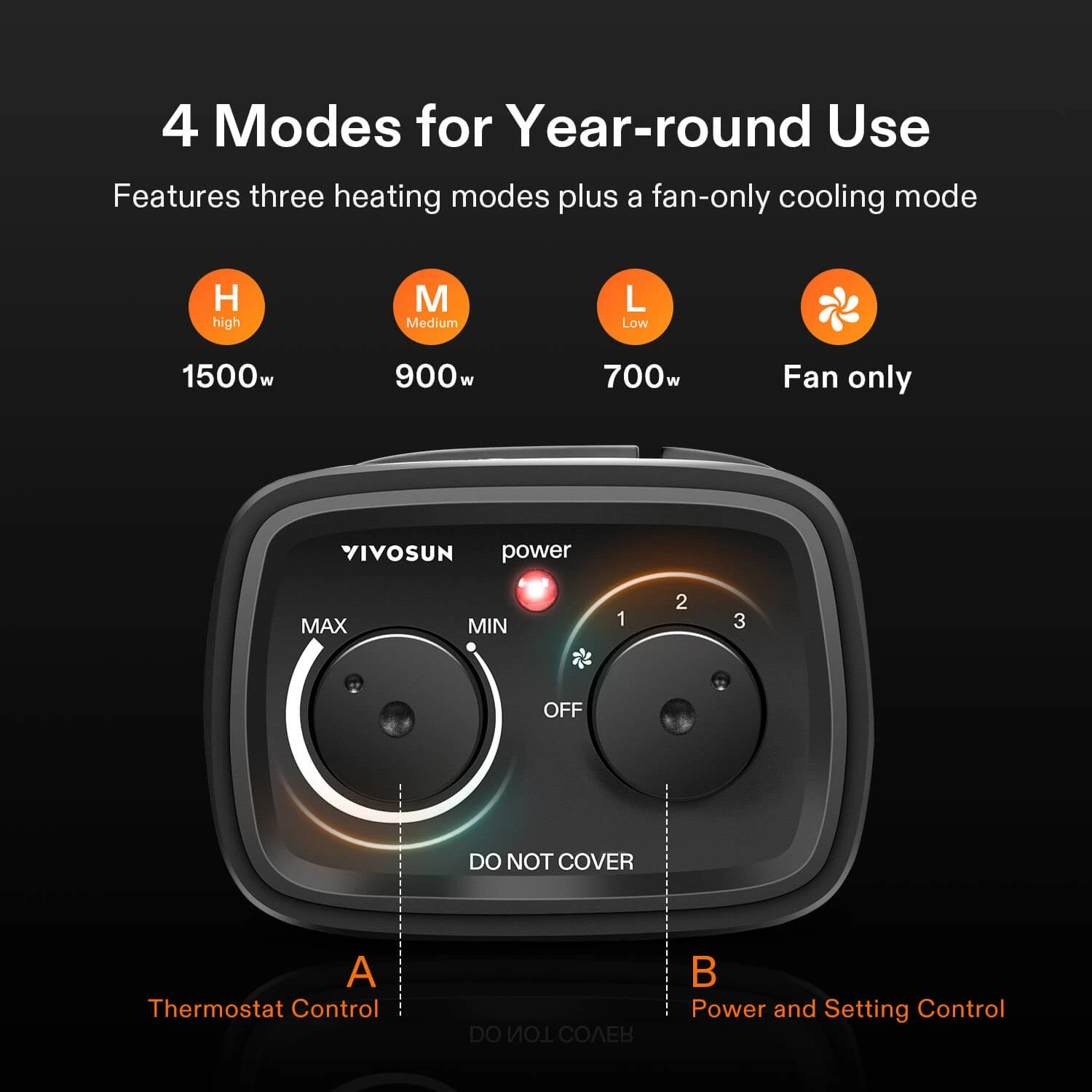 Space Heater For Indoor Use, 1500W, 4 Modes For Year-round Use 2 Space Heater For Indoor Use, 1500W, 4 Modes For Year-round Use - Image 2