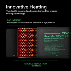 Seedling Heat Mat Digital Thermostat Combo 20″ X 20.75″ -Smart Planting Store 6dee40295316731c222e183331466038 1