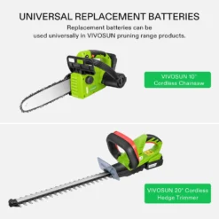 10" Cordless Chainsaw With 2Pcs 20V Rechargeable 2000mAh Batteries And Fast Charger -Smart Planting Store 6e173e47c7e783017c5bd2710ac3044d