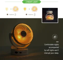 USB Powered Clip Fan -Smart Planting Store 70da2dc51374ed737b58973f