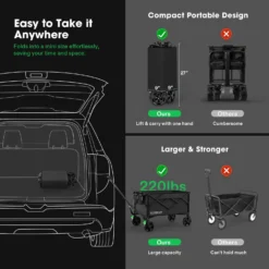 Heavy Duty Collapsible Folding Wagon, Green -Smart Planting Store 718f2c8c0b5c0563c9981203bc84bf2c 1