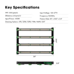 VSFD6500 LED Grow Light, 650W Detachable LED Grow Lamp -Smart Planting Store 72262fd01ef2de2c9620889c970bc590 1