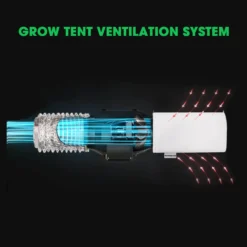 Black Prefilter For 8-Inch Carbon Filter, 2 Pack -Smart Planting Store 74a558527a9ba82e2a3daa07793ffa94