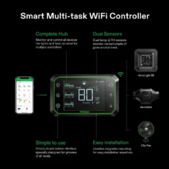 AeroLight A100SE 100W LED Grow Light W/ GrowHub Controller E42A -Smart Planting Store 7ec17d4f9ad09e1a0c257d51f068b32b