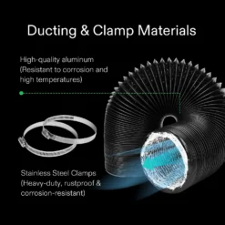 8-Inch 740 CFM Inline Duct Fan Kit With Black Carbon Filter And Black Ducting -Smart Planting Store 855e4a272b6bf5d01681017bc838303c