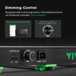 VSFD4500 LED Grow Light, 450W Detachable LED Grow Lamp -Smart Planting Store 86761933f2020af0b508695ea6a2f537