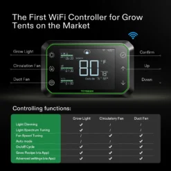 Smart Grow Tent Kit GIY-SK-42 4x2, 2-Plant Complete System, With WiFi E42A Controller, 2x 100W AeroLight LED Grow Light, And 4-inch AeroZesh S4 Ventilation Combo -Smart Planting Store 86931a13331f8d10f821964df5686162 1