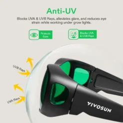 Indoor Hydroponics LED Grow Room Glasses -Smart Planting Store 8993386307bfe9ab8b082f25be8f9fb1