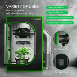 6" Grow Tent Duct Filter Vent Cover W/ Elastic Band And Fixed Buckle, 2 Pcs -Smart Planting Store 8fd6895957187f3b2cc1475d42f1daf1 1