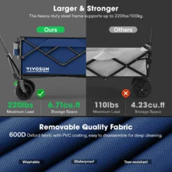 Folding Collapsible Wagon Utility Outdoor Camping Beach Cart With Universal Wide Wheels & Adjustable Handle, Blue -Smart Planting Store 90fa7cb4c743fee027b3cd00f4fddb56