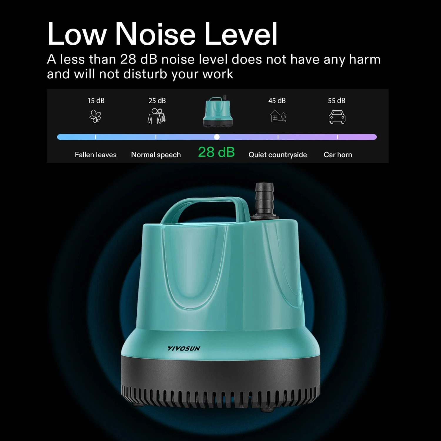 850GPH 60W Submersible Pump For Fish Tank, Pond, Aquarium, Hydroponic Systems With 5ft Power Cord And 4 Nozzles 4 850GPH 60W Submersible Pump For Fish Tank, Pond, Aquarium, Hydroponic Systems With 5ft Power Cord And 4 Nozzles - Image 4