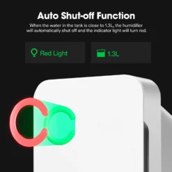 Small Space Mini Dehumidifier For Grow Tent -Smart Planting Store 98a109ea34175e00916cd080ed1f94c4