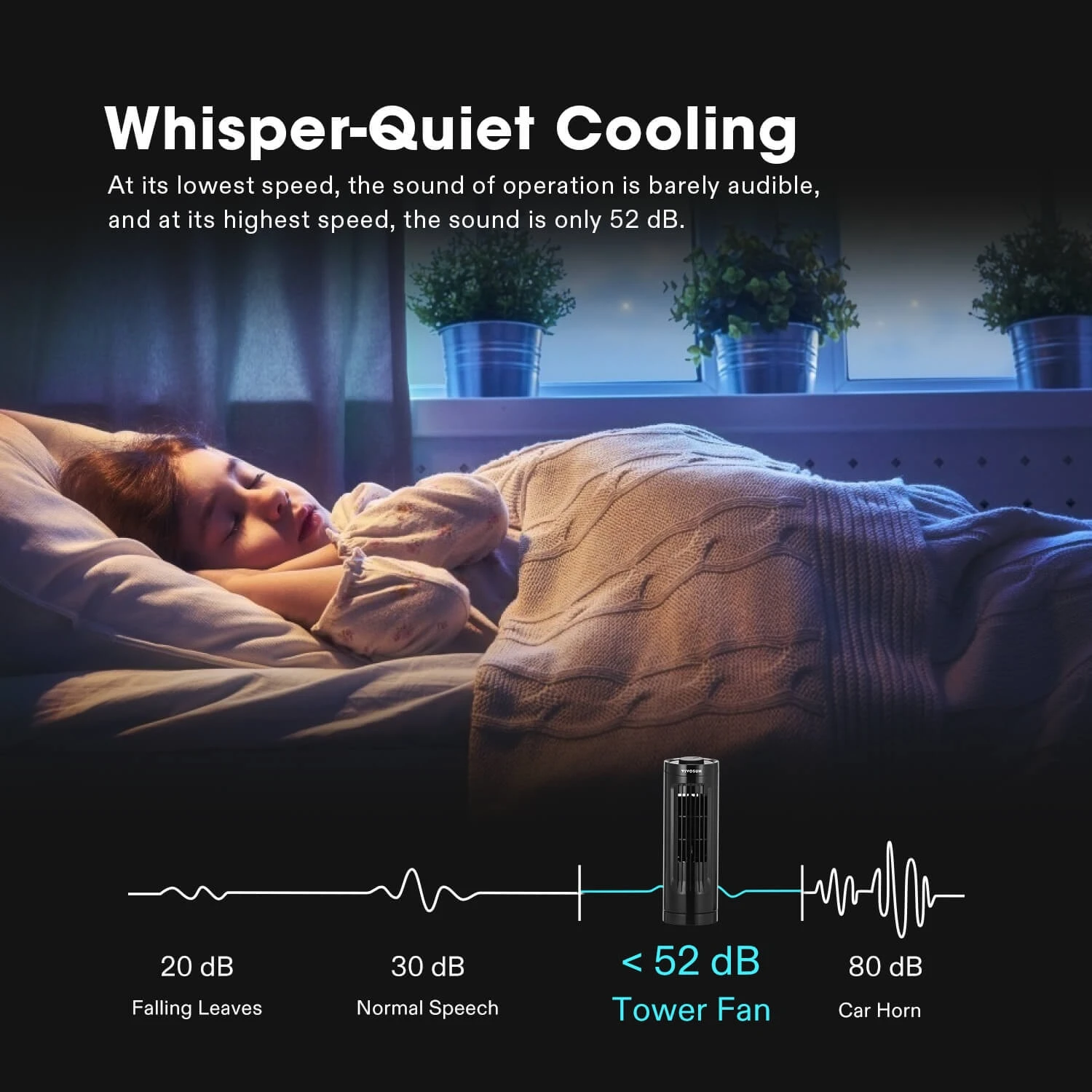 13'' Bladeless Table Tower Fan, With 3 Speeds And 70°Oscillation, Portable And Compact, Quiet Cooling Fan For Home And Office, Black 4 13'' Bladeless Table Tower Fan, With 3 Speeds And 70°Oscillation, Portable And Compact, Quiet Cooling Fan For Home And Office, Black - Image 4