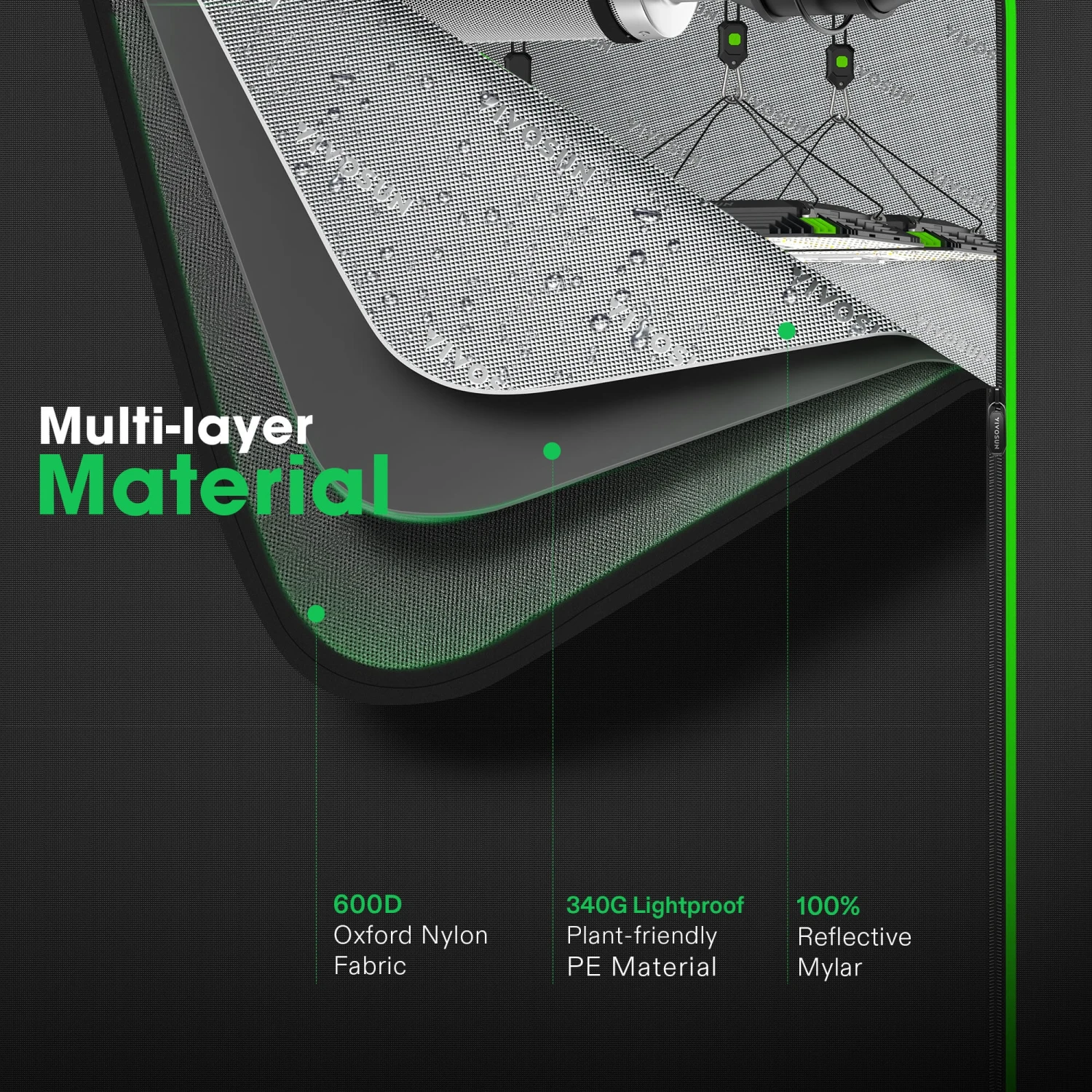 D325 2-in-1 Mylar Grow Tent 3x2 With Multi-Chamber, 36″ X 24″ X 53″ 2 D325 2-in-1 Mylar Grow Tent 3x2 With Multi-Chamber, 36″ X 24″ X 53″ - Image 2